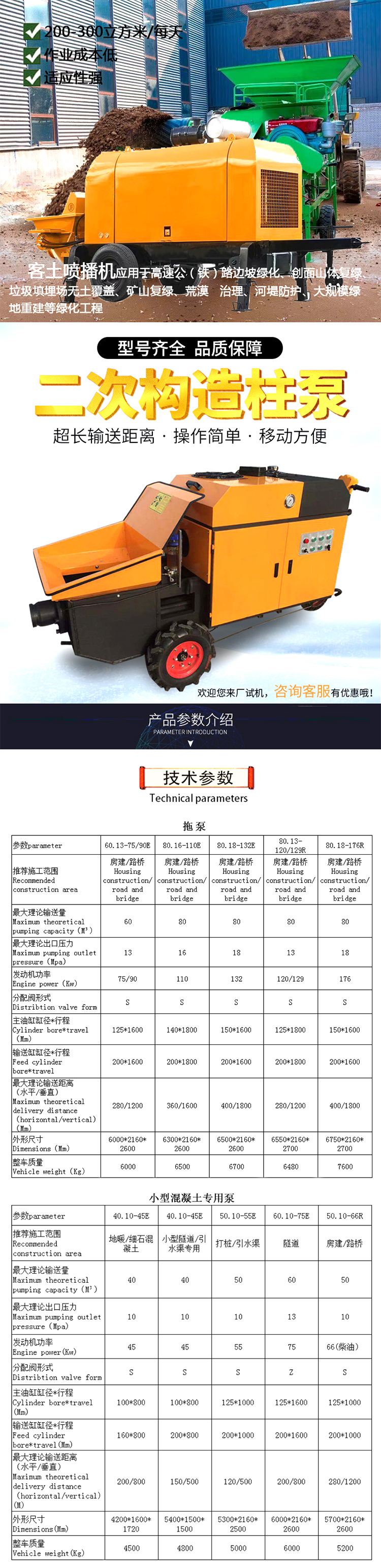 柴油拖泵、電機拖泵、拖泵、強制式拖泵、隧道拖泵、細(xì)石混凝土泵、砂漿泵、碎石泵、地泵
