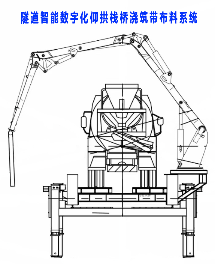 布料機(jī)、大型布料機(jī)、行走式布料機(jī)、圓筒布料機(jī)、行走式液壓布料機(jī)、移動式液壓布料機(jī)、電動布料機(jī)、手動布料機(jī)、梁場專用液壓布料機(jī)